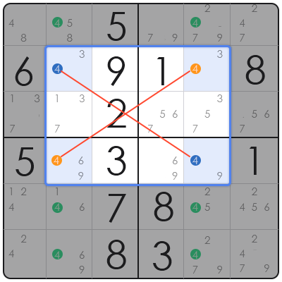 how do you solve a sudoku puzzle